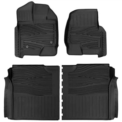 F150 estores per a tot el temps